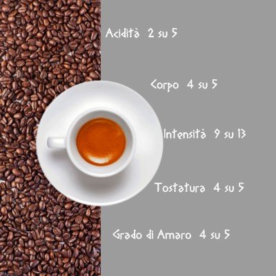 100 Penelope Caffè Pompeii Nespresso